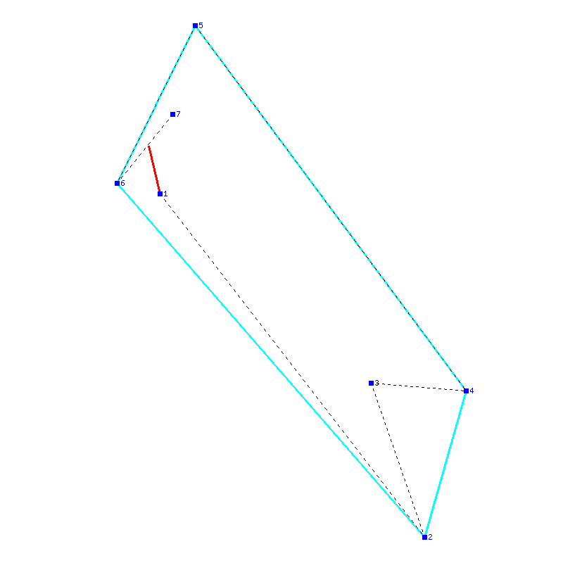 Flugauswertung